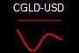 CGLD-USD